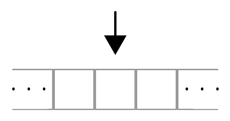 Máquina de Turing