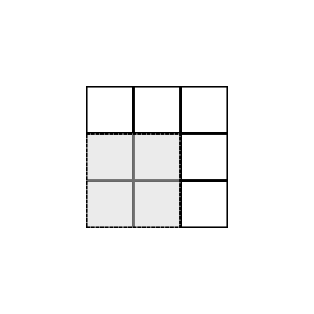 Tercera convolución