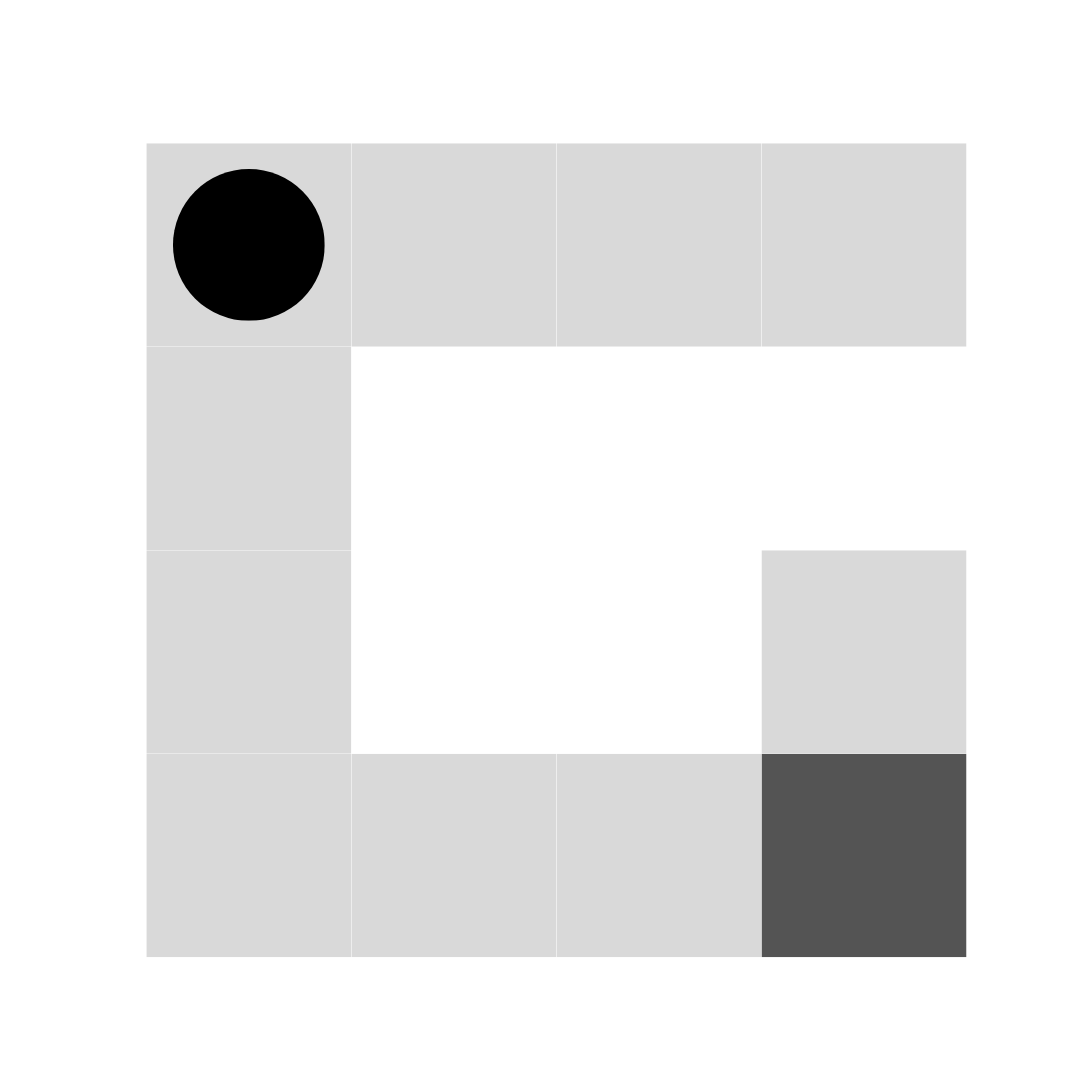 Juego de Grid de 2 dimensiones